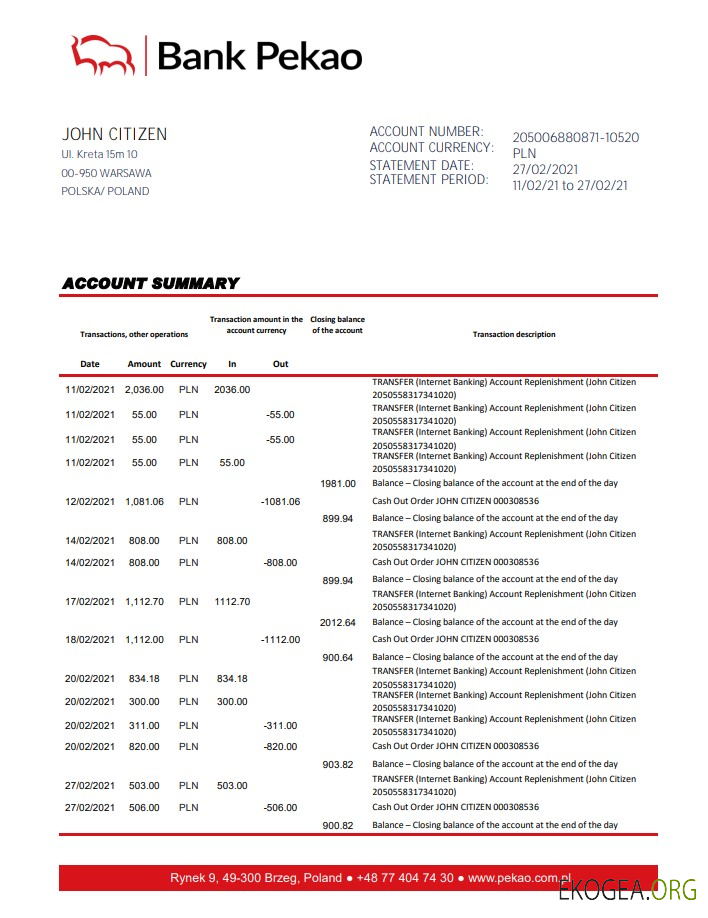 Pologne Banque Pekao S.A. excel pdf